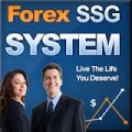 forex SSG System combo with mustaqim forex breakout indicators and system